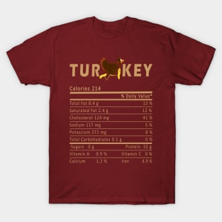 turkey nutrition facts thanksgiving gift T-Shirt